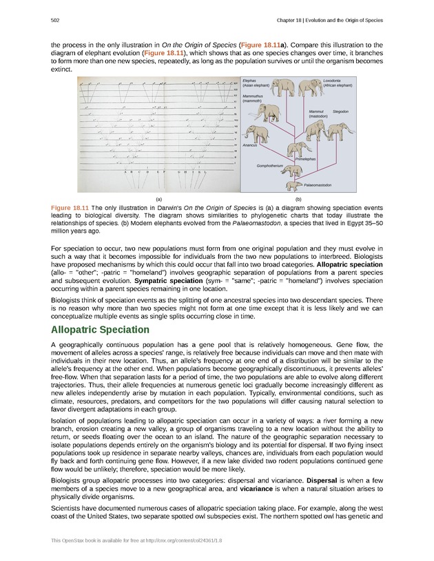Biology - Front Matter 513