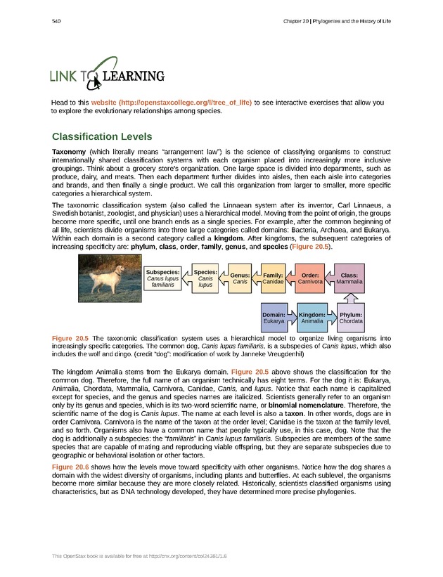 Biology - Front Matter 551