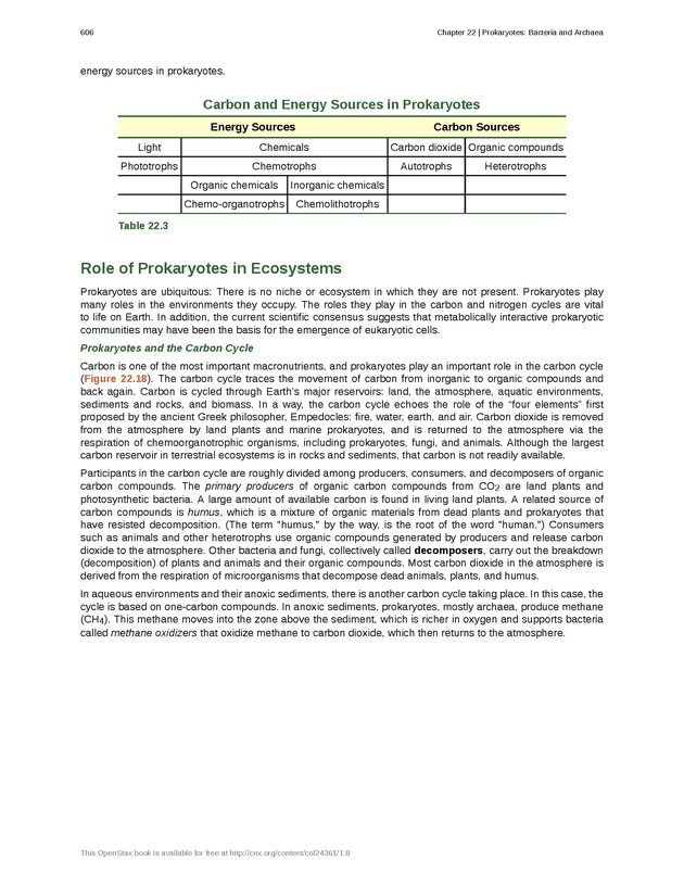 Biology - Front Matter 617