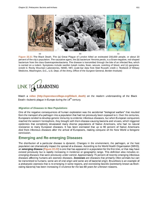 Biology - Front Matter 622