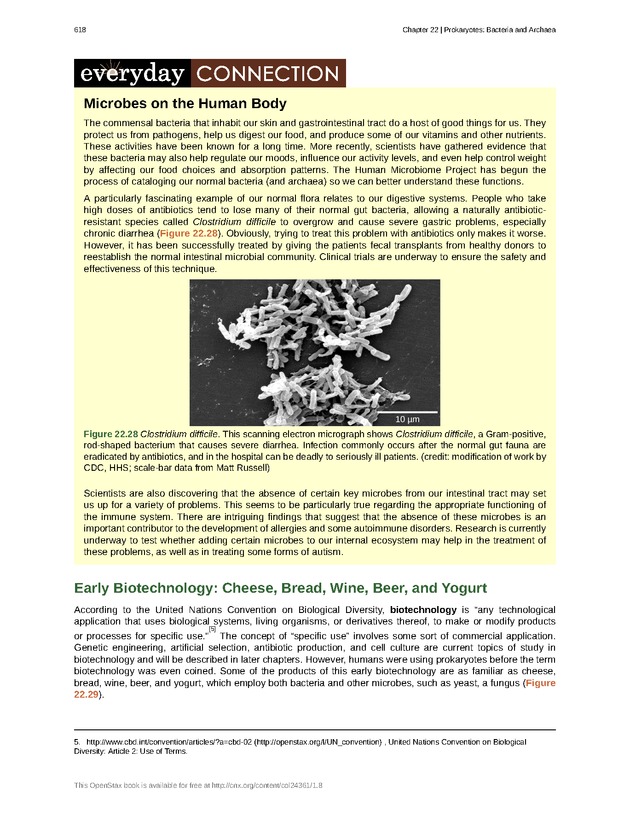 Biology - Front Matter 629