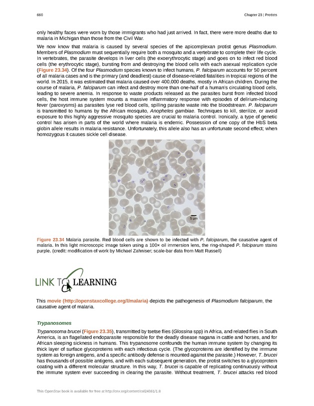 Biology - Front Matter 671