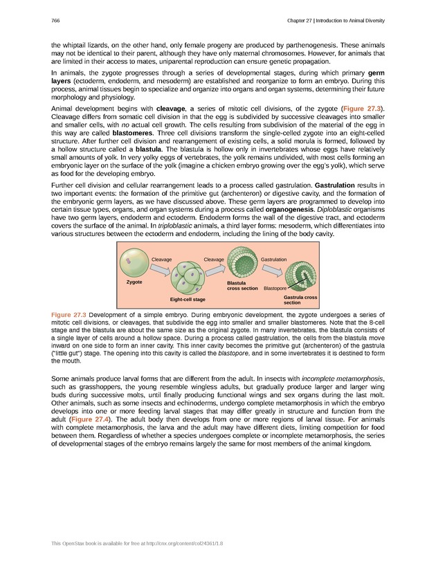 Biology - Front Matter 777