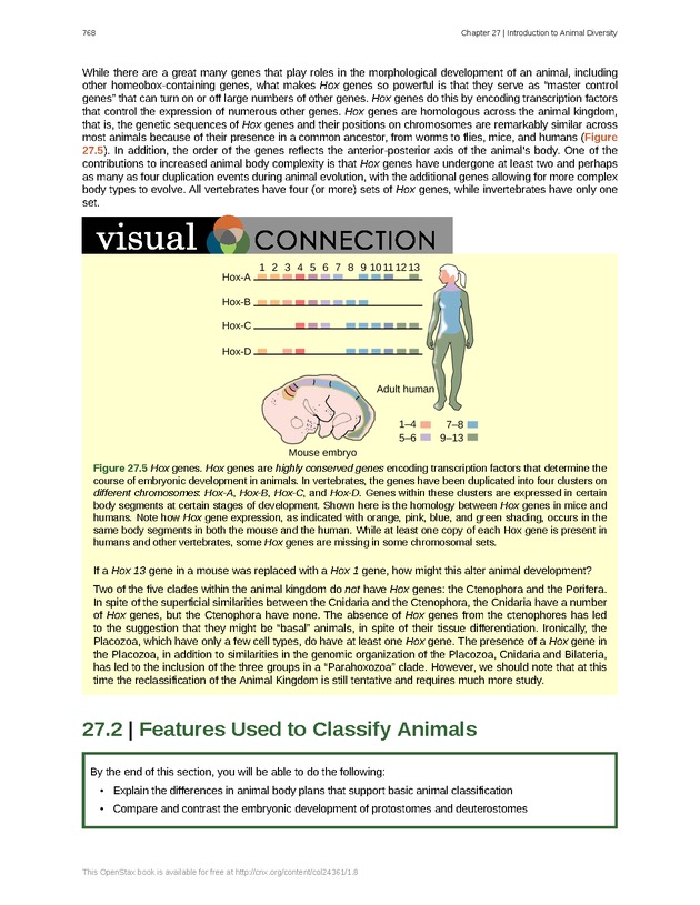 Biology - Front Matter 779