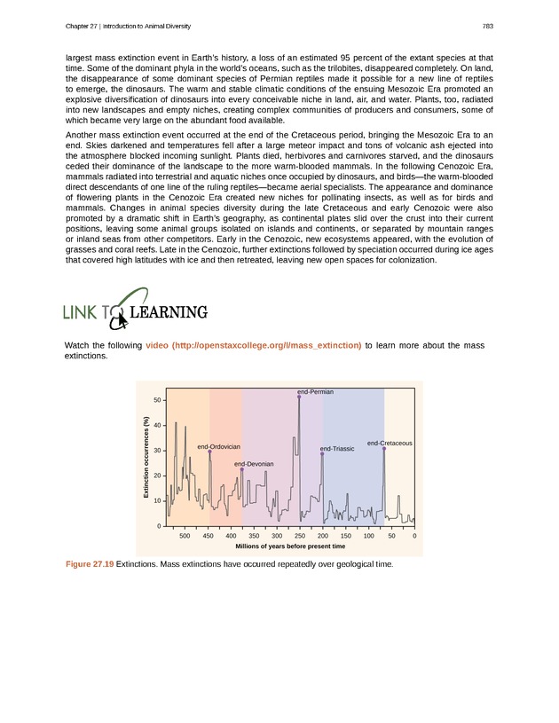 Biology - Front Matter 794