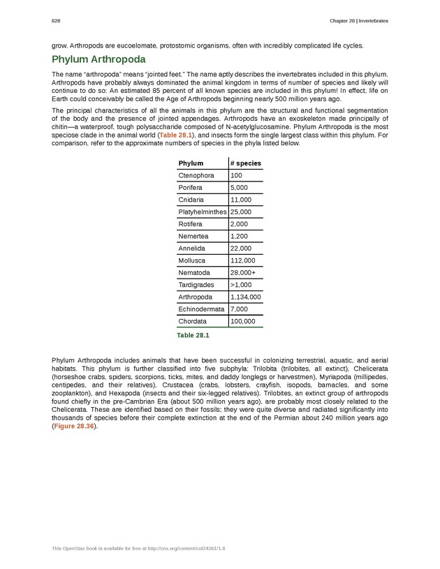Biology - Front Matter 839