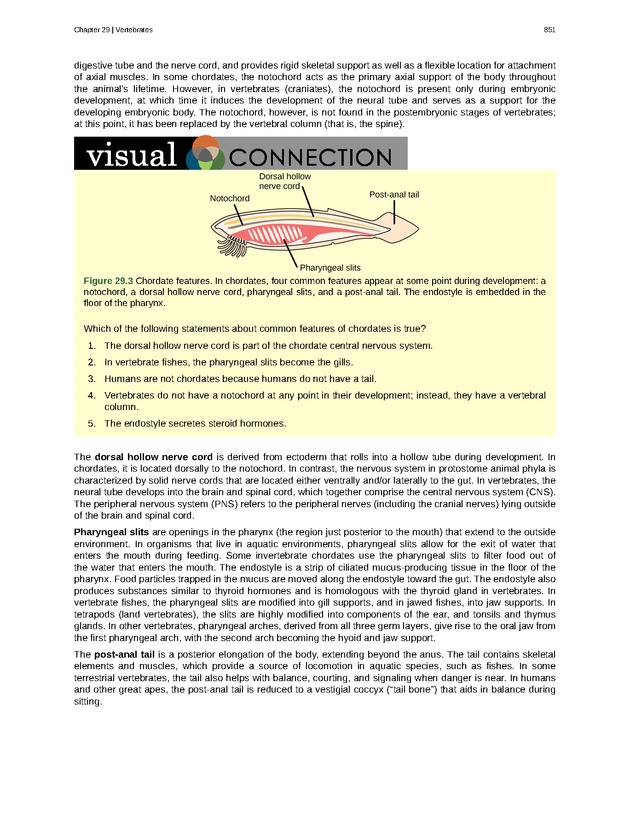 Biology - Front Matter 862