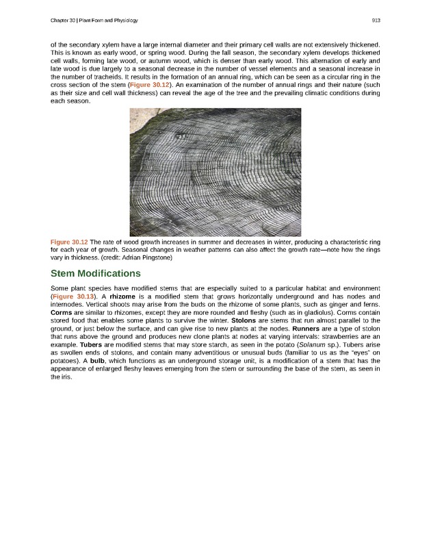 Biology - Front Matter 924