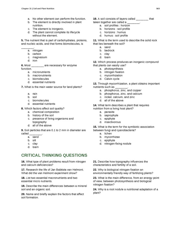 Biology - Front Matter 980
