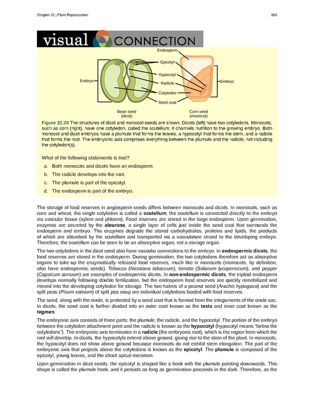 Biology - Front Matter 1000