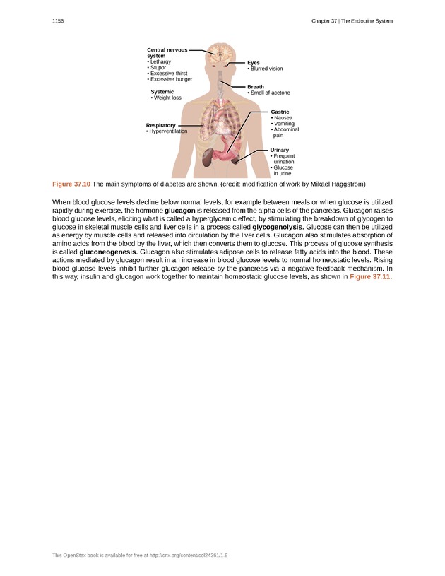 Biology - New Page