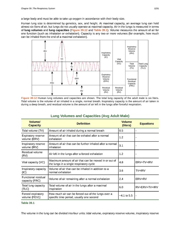Biology - New Page