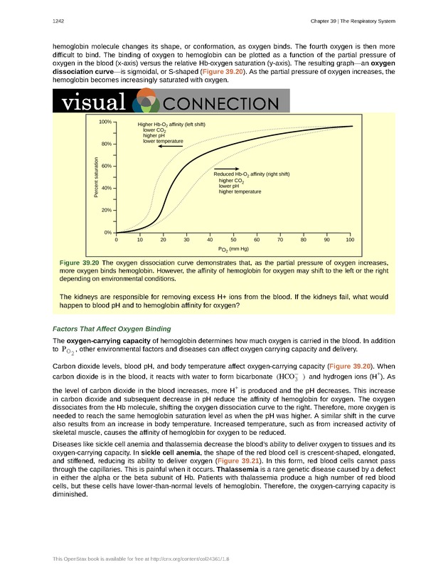 Biology - New Page