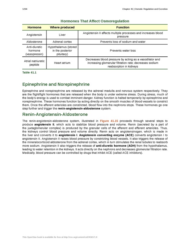 Biology - New Page