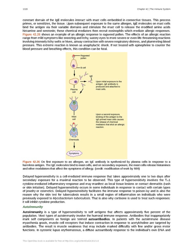 Biology - New Page