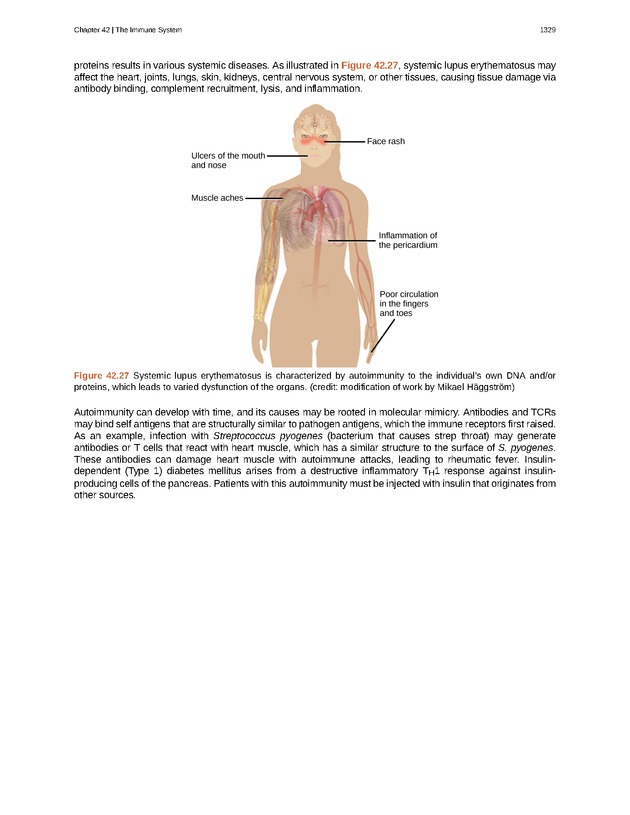 Biology - New Page