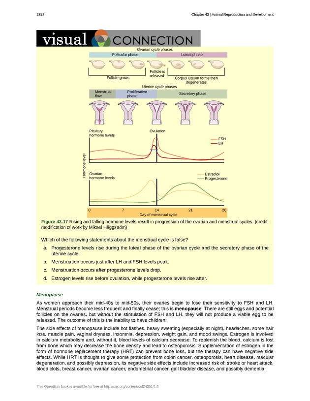 Biology - New Page