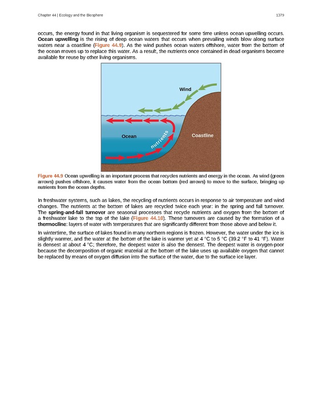 Biology - New Page