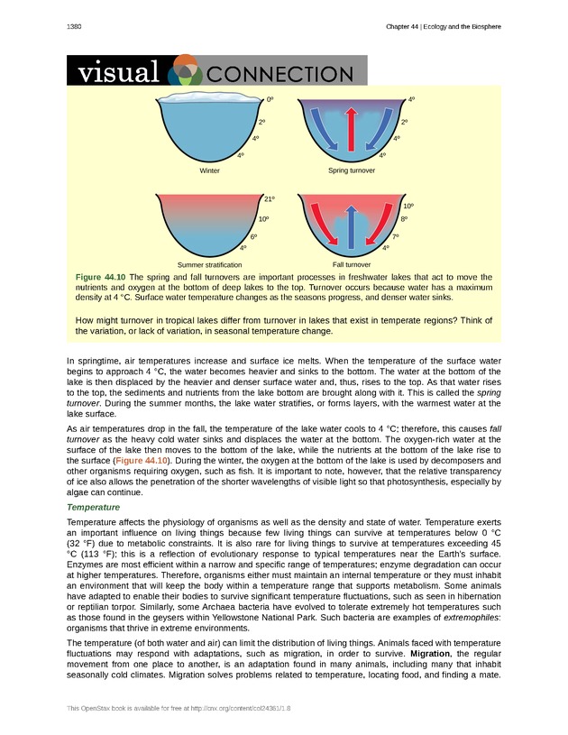 Biology - New Page