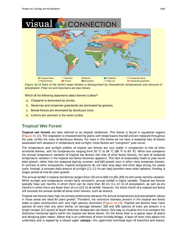 Biology - New Page