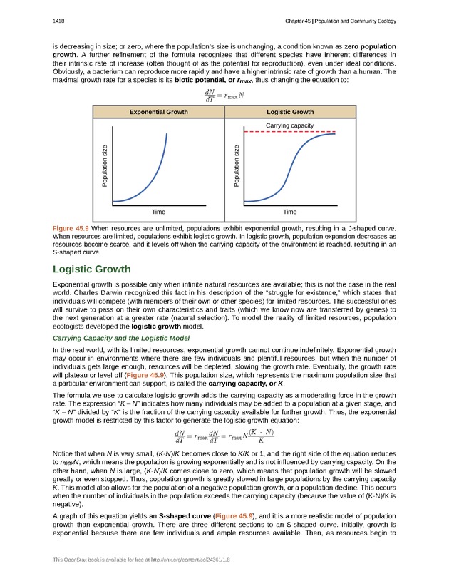 Biology - New Page