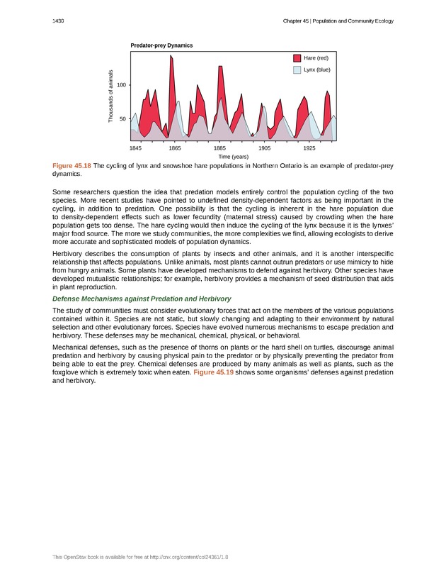 Biology - New Page