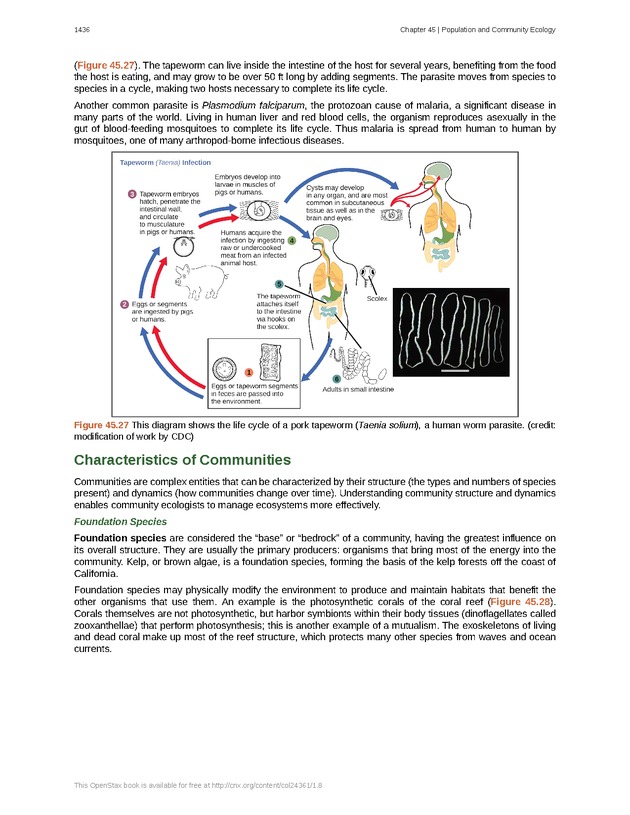 Biology - New Page