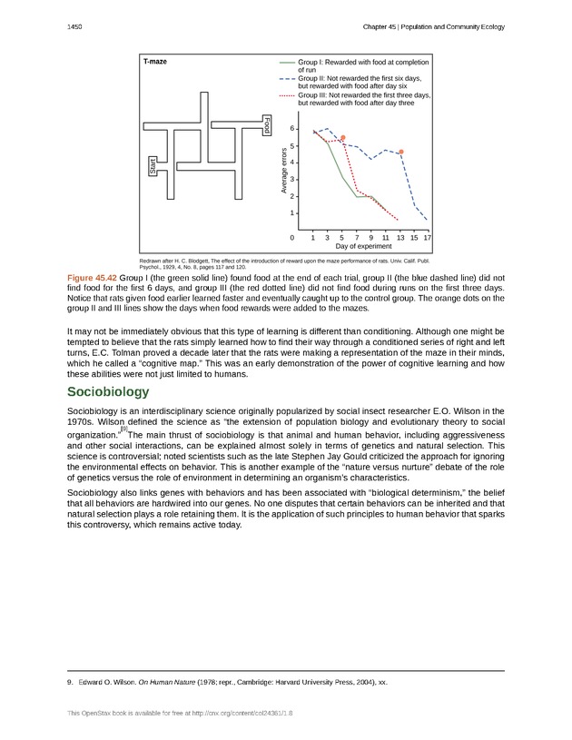 Biology - New Page