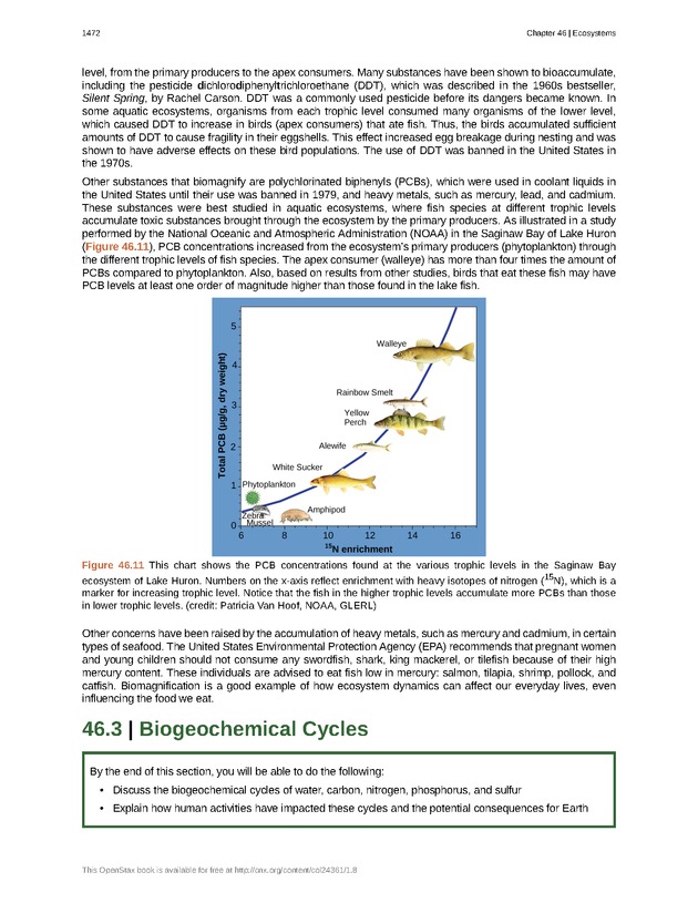 Biology - New Page