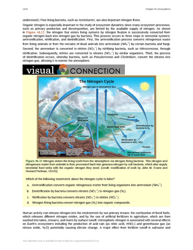 Biology - New Page