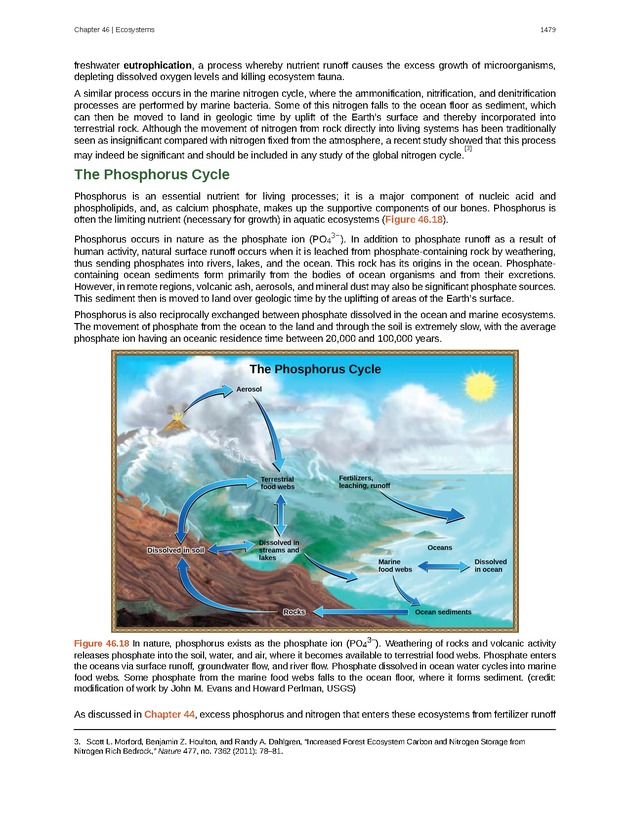 Biology - New Page