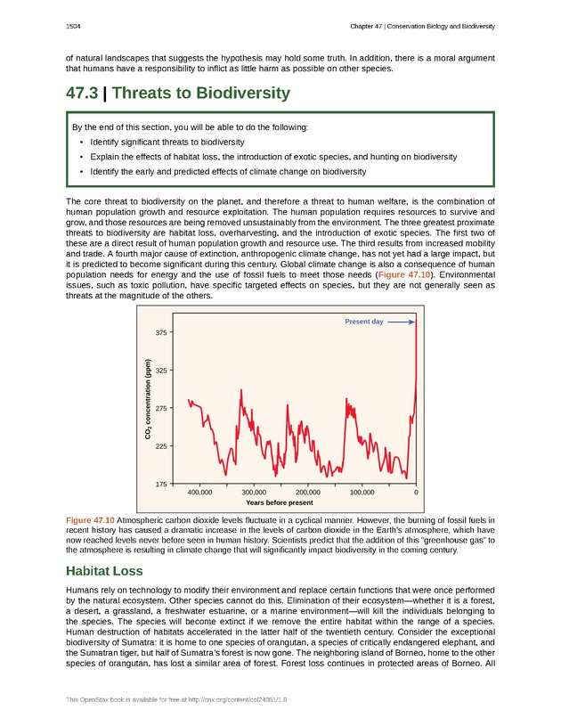 Biology - New Page