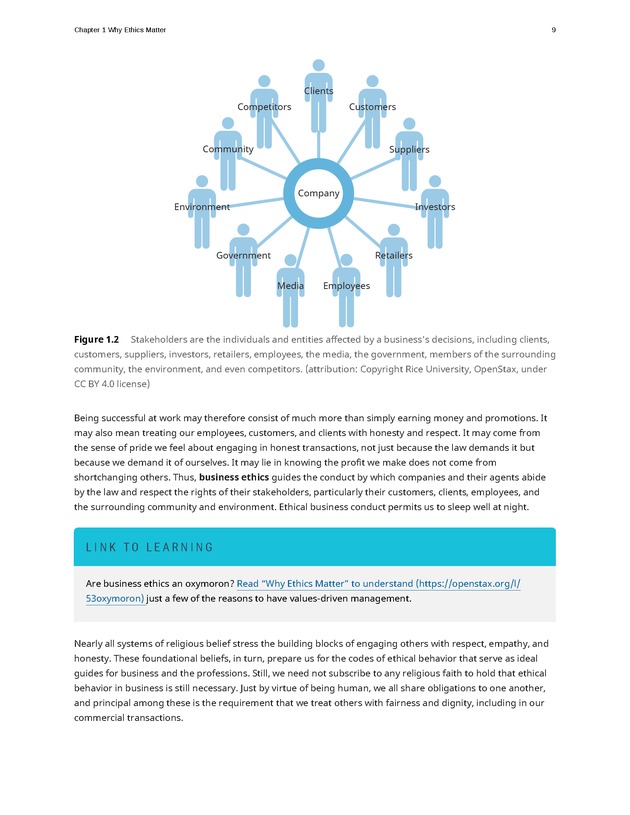 Business Ethics - Page 3