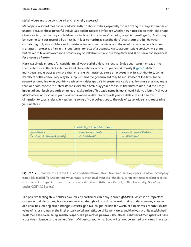 Business Ethics - Page 11
