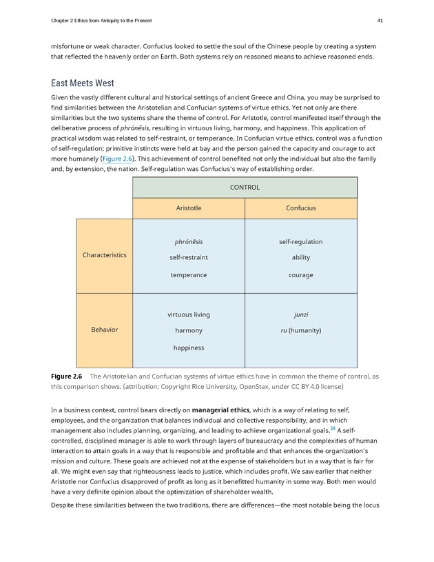 Business Ethics - Page 35