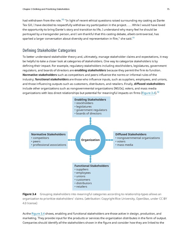 Business Ethics - Page 69