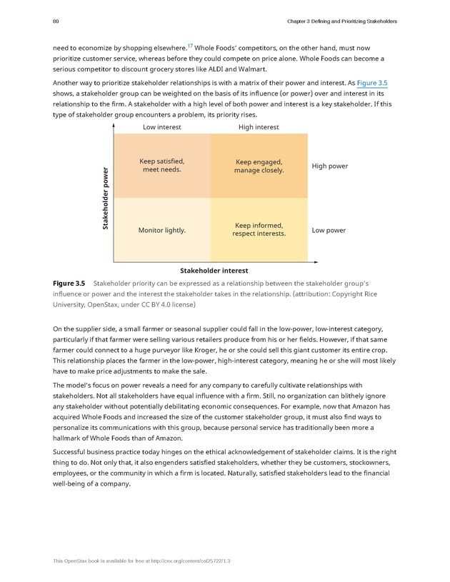 Business Ethics - Page 74