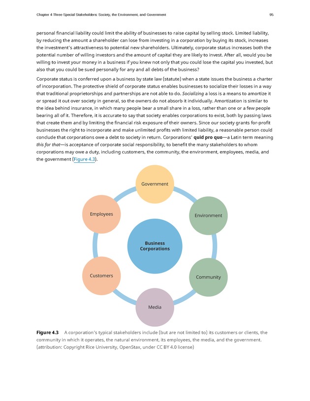 Business Ethics - Page 89