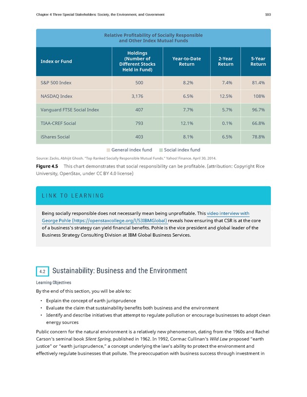 Business Ethics - Page 97