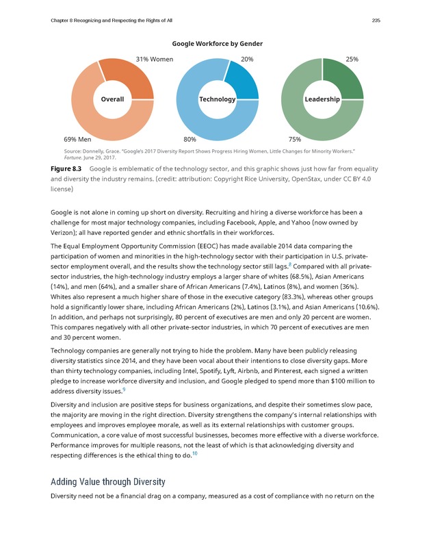 Business Ethics - Page 229