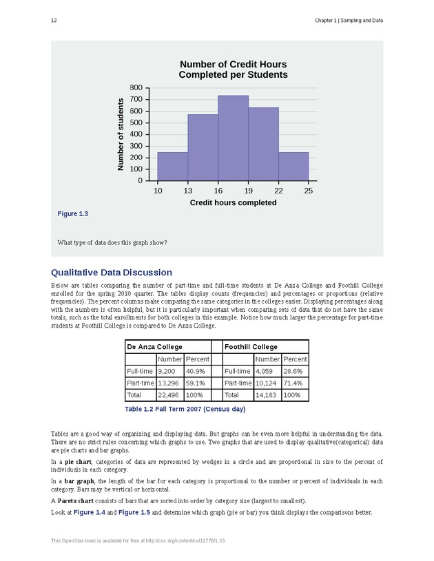 Business Statistics - Page 8