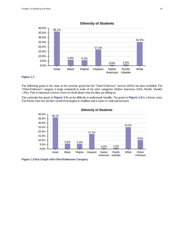Business Statistics - Page 11