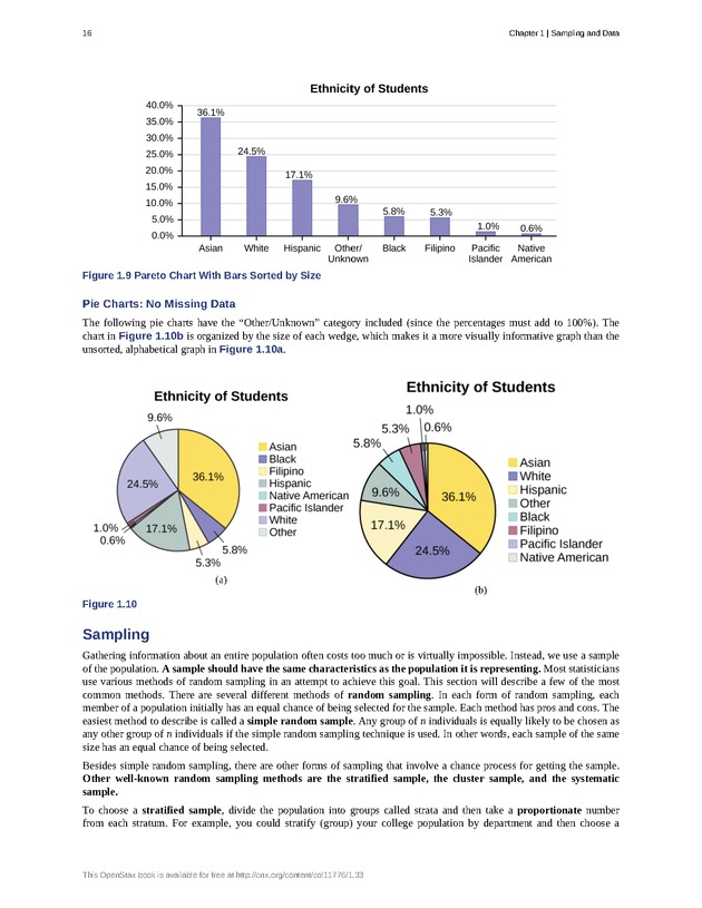 Business Statistics - Page 12