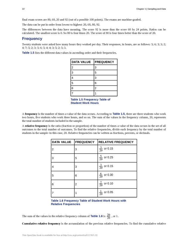 Business Statistics - Page 18