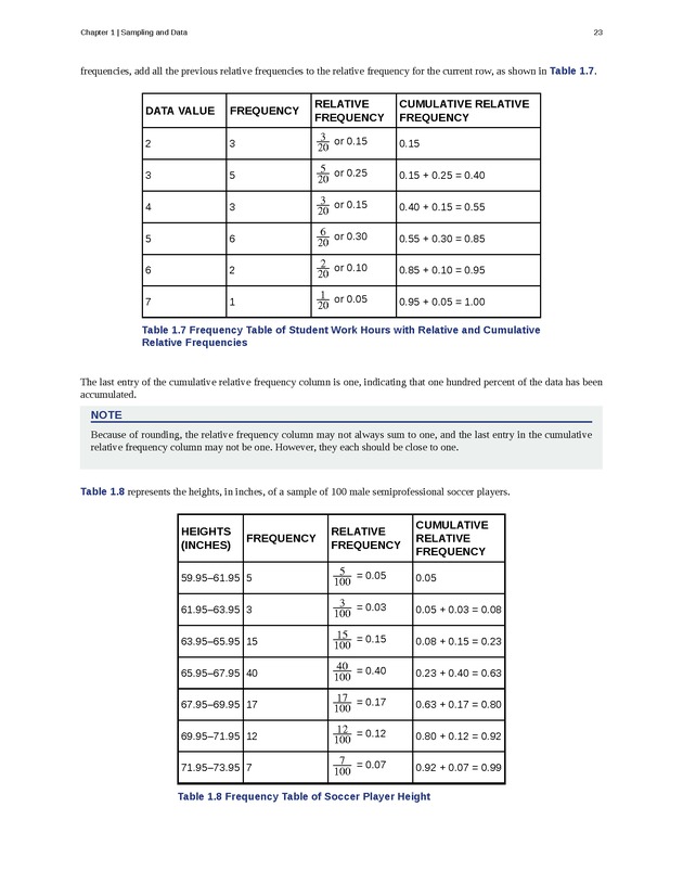 Business Statistics - Page 19