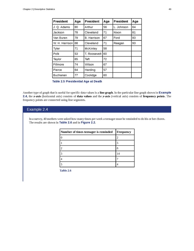 Business Statistics - Page 45