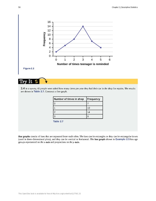 Business Statistics - Page 46
