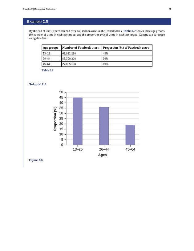 Business Statistics - Page 47