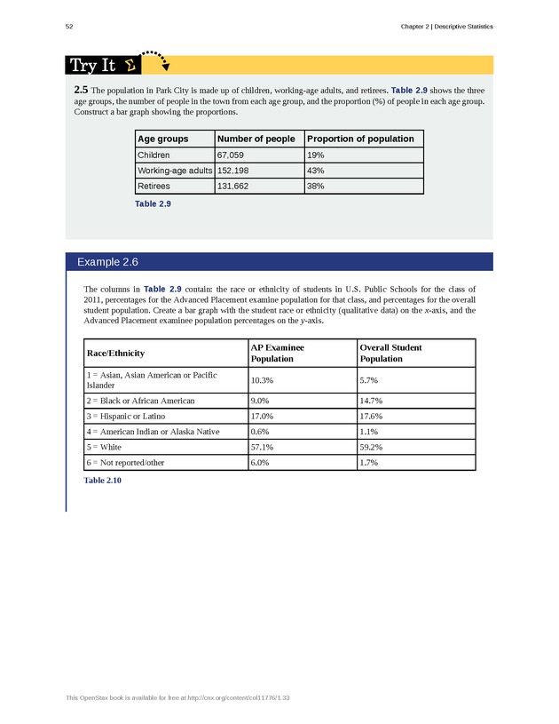 Business Statistics - Page 48