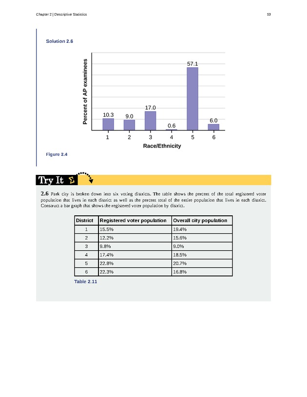 Business Statistics - Page 49